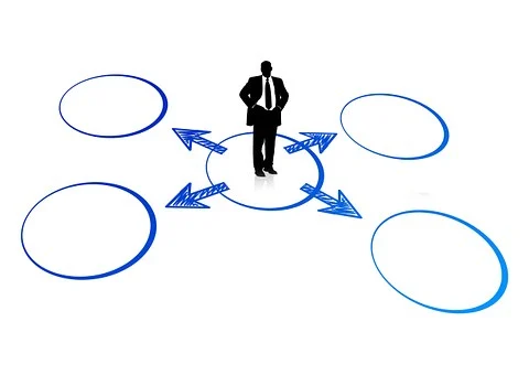 企業(yè)為什么要做稅務(wù)籌劃？