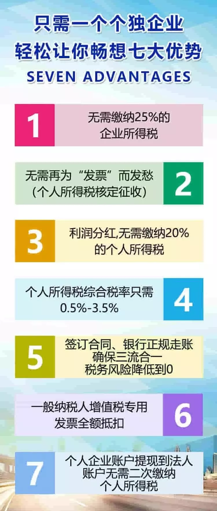 稅務籌劃｜個人獨資企業(yè)核定征收的稅收優(yōu)勢！