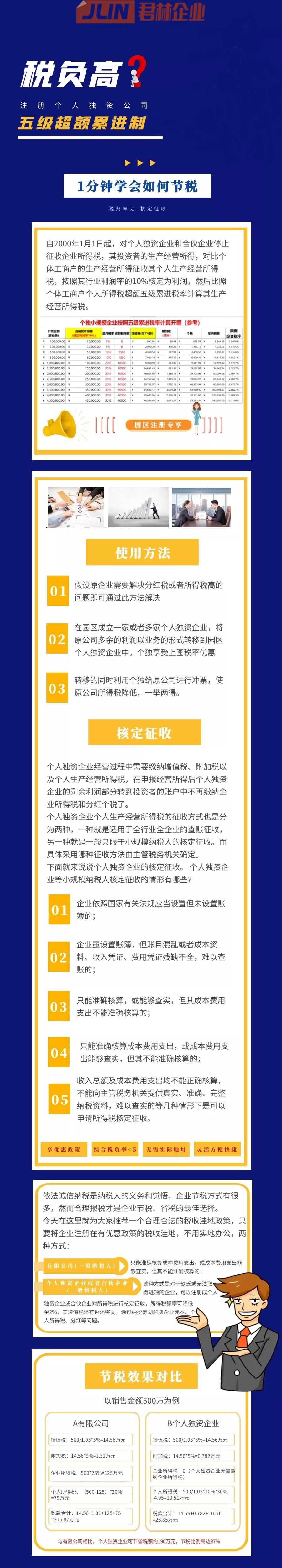 這種情況無企業(yè)所得稅，注冊公司必了解的一種省錢辦法！