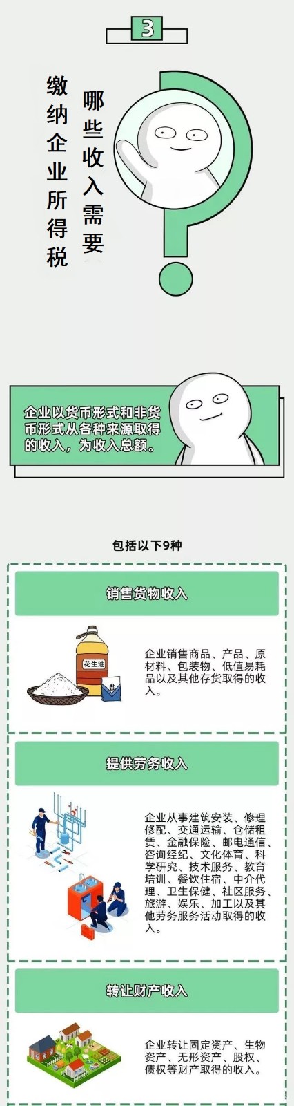 企業(yè)所得稅新規(guī)，這類企業(yè)免征、減征！