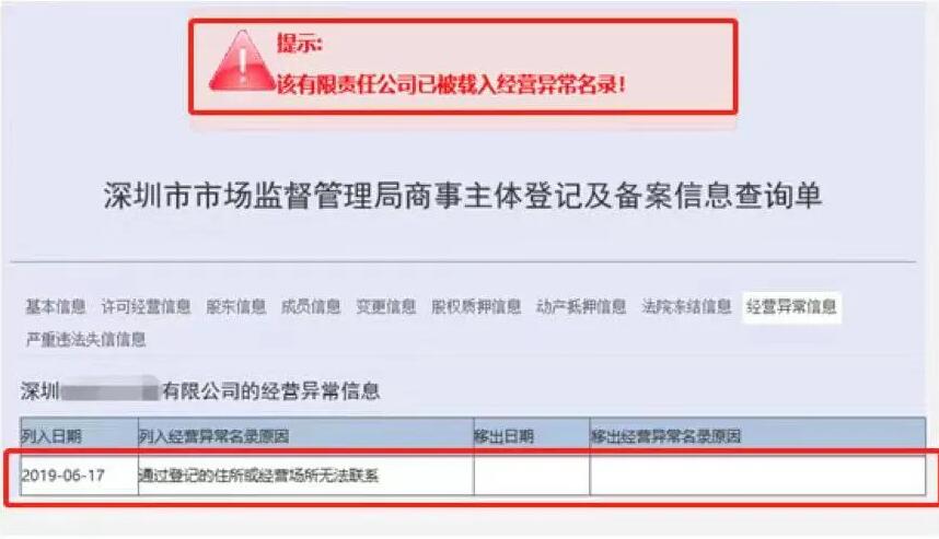 因公司地址失聯(lián)，被工商列入經(jīng)營(yíng)異常名錄怎么辦？
