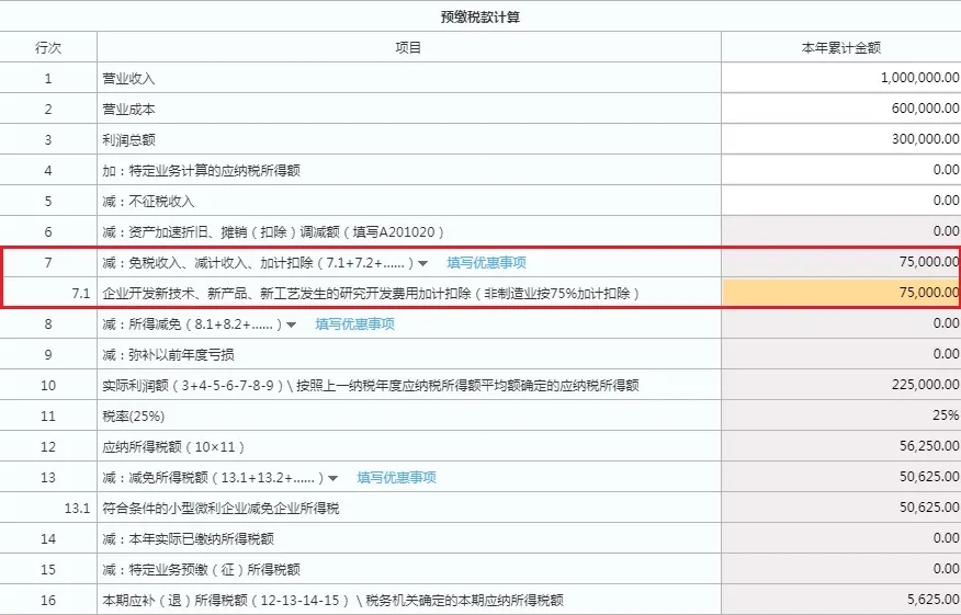 快上車！研發(fā)費(fèi)用加計(jì)扣除預(yù)繳申報(bào)指引來啦