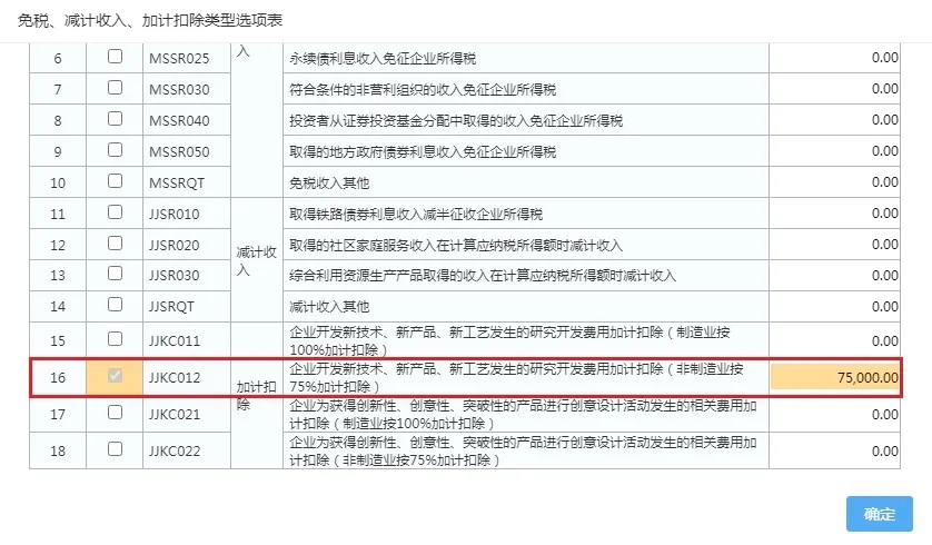 快上車！研發(fā)費(fèi)用加計(jì)扣除預(yù)繳申報(bào)指引來啦