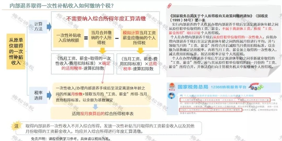 年終獎(jiǎng)合并計(jì)稅，2022年1月1日執(zhí)行！又要多繳納個(gè)稅了嗎？