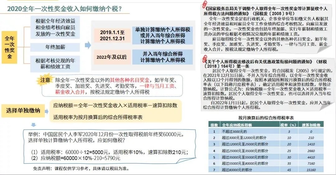 年終獎(jiǎng)合并計(jì)稅，2022年1月1日執(zhí)行！又要多繳納個(gè)稅了嗎？