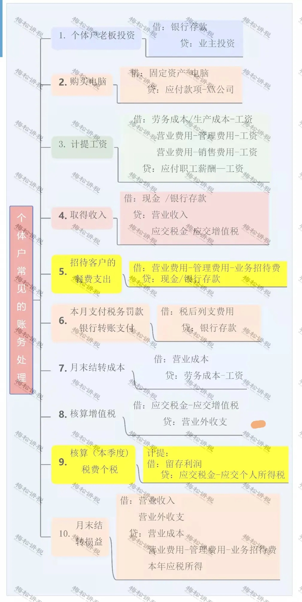緩稅2000億！國(guó)家剛宣布：這類(lèi)企業(yè)恭喜了！11月1日起執(zhí)行！