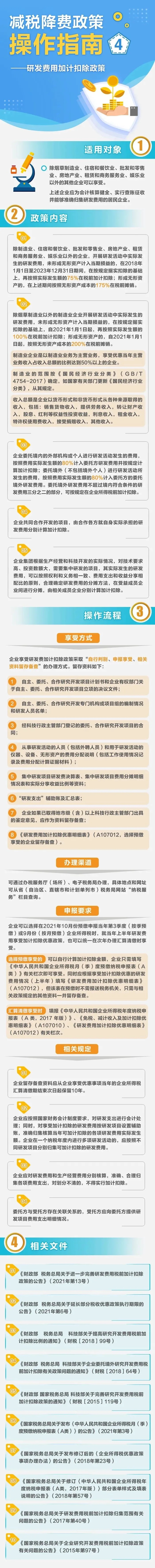 如何享受研發(fā)費(fèi)用加計(jì)扣除政策？這份指南請(qǐng)收好
