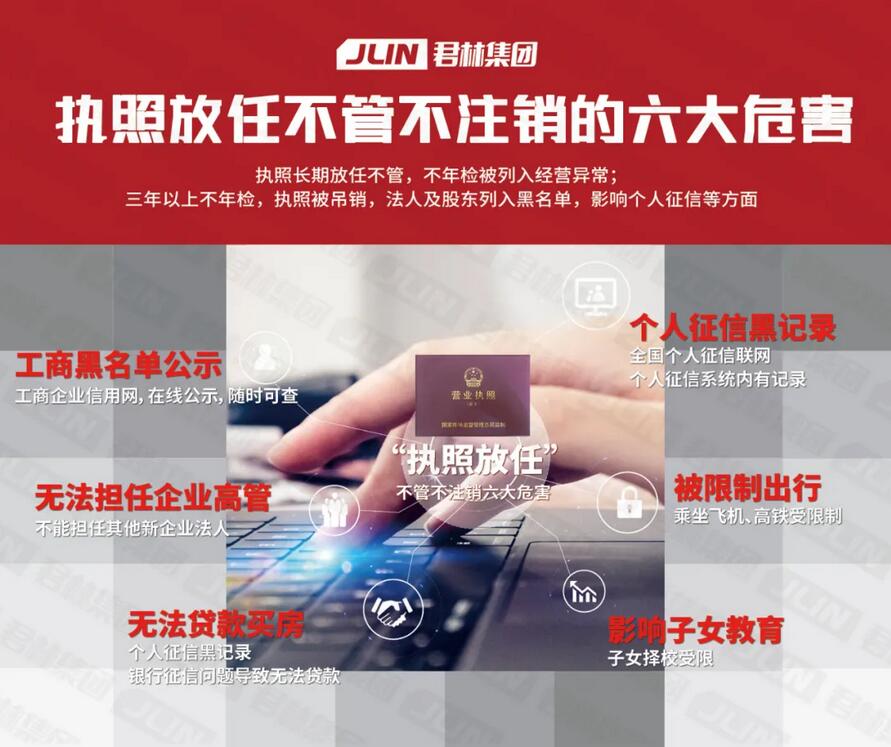 公司不營(yíng)業(yè)了放任不管？那你攤上大事了！