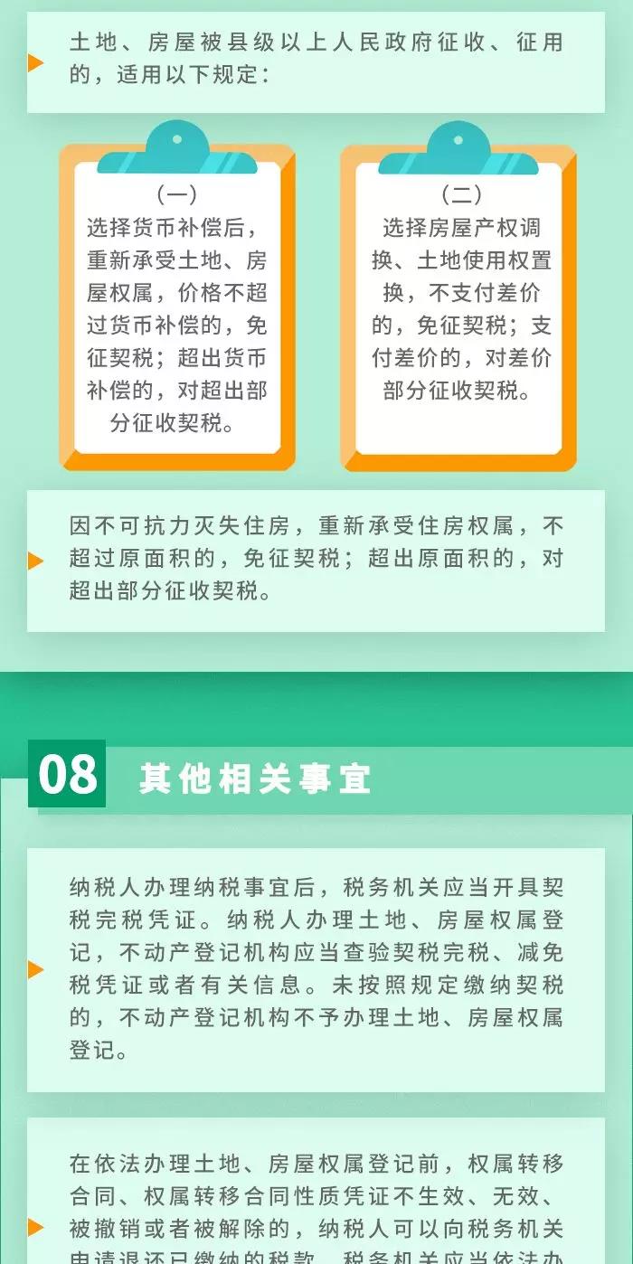 契稅法9月1日起施行！ 