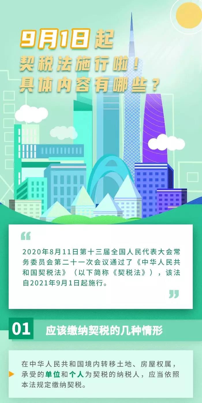 契稅法9月1日起施行！ 