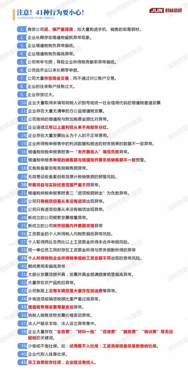 《淺析金稅四期上線對企業(yè)帶來的影響》 沙龍圓滿結(jié)束！ 