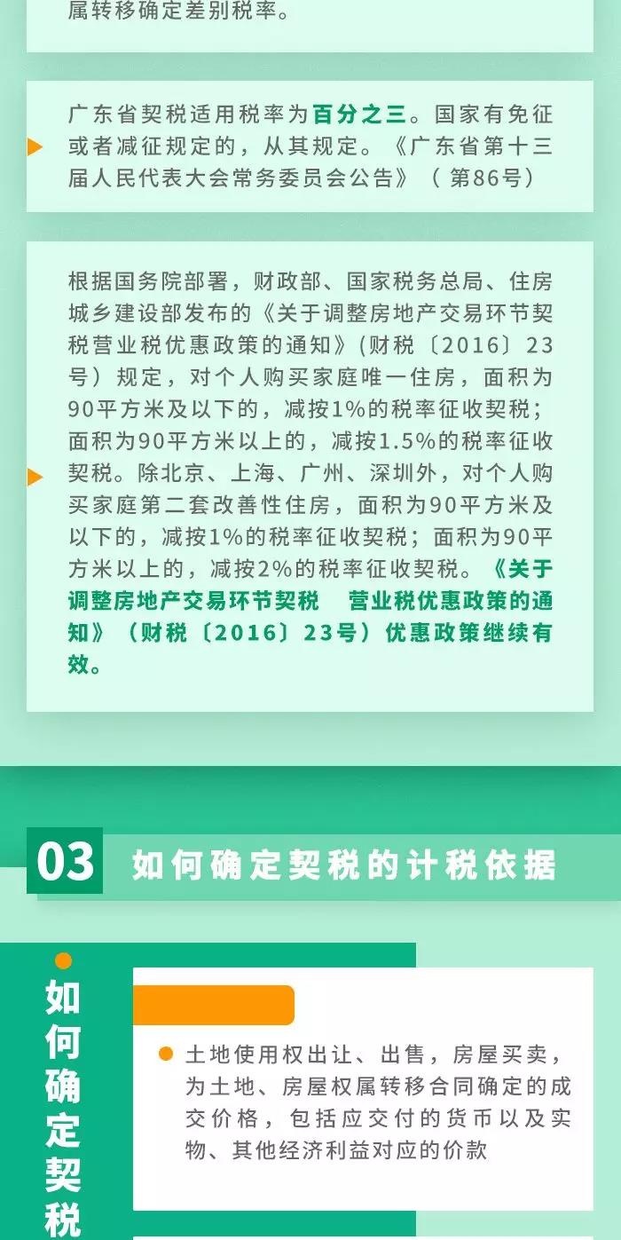 契稅法9月1日起施行！ 