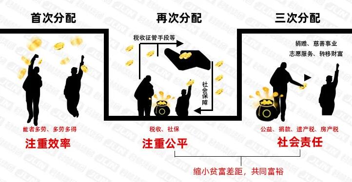 微商大V稱因稅務(wù)被稽查罰破產(chǎn)！致信泣告收入一定要打公帳！
