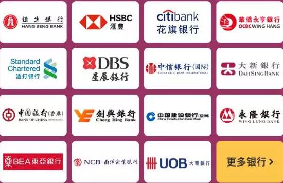 香港銀行賬戶(hù)需要的資料和注意事項(xiàng)