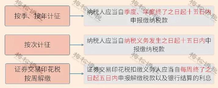 重磅！新印花稅法來襲，看懂這些利好政策能省一大筆！
