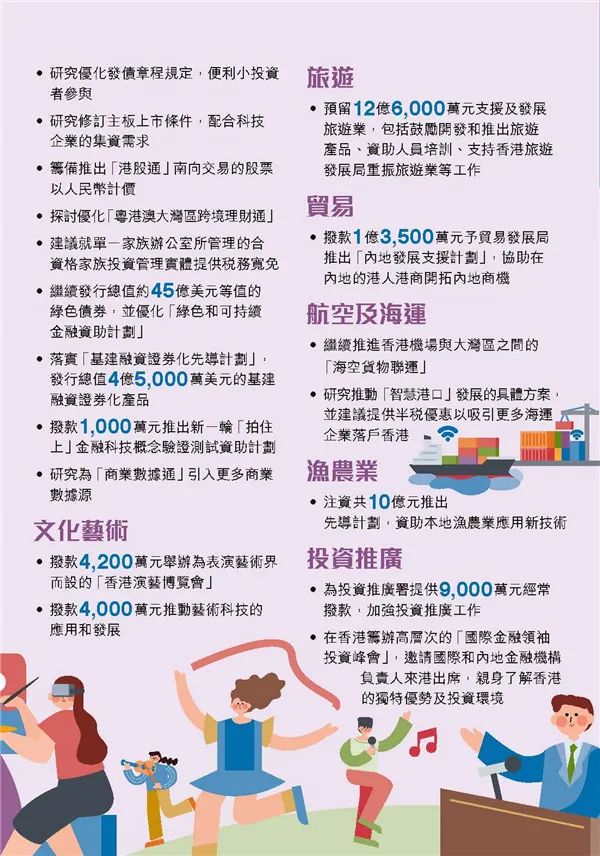 港府公布2022到2023年度財(cái)政預(yù)算案，商業(yè)登記費(fèi)和利得稅雙雙減免！