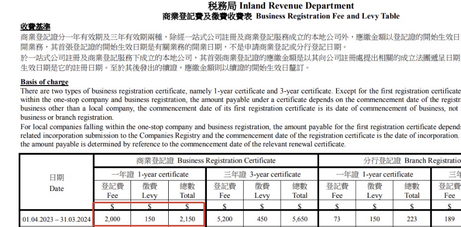 重磅資訊4月執(zhí)行：香港公司注冊(cè)/香港公司年審/上漲2千港幣